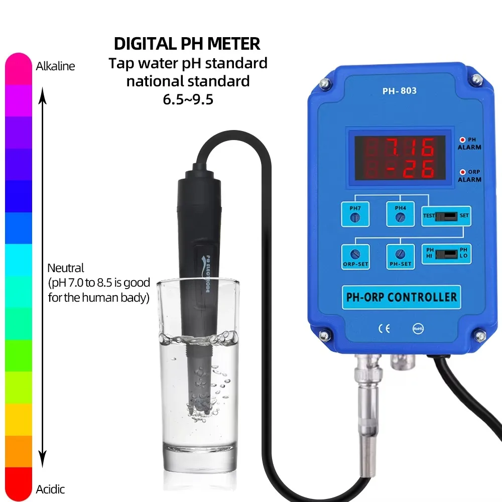 Digitale pH-controller, pH-met - Ph Meter Digital Water Tester recensie en prijs